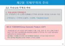 국제무역의 특징과 한국의 무역현황.PPT자료 18페이지