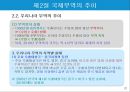 국제무역의 특징과 한국의 무역현황.PPT자료 22페이지