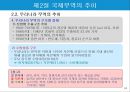 국제무역의 특징과 한국의 무역현황.PPT자료 24페이지