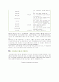 [바이오매스] 바이오매스에너지의 종류와 장단점 6페이지