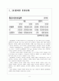 [이동통신사] 이동통신사 경쟁현황과 향후전망(SK텔레콤,KT,LG유플러스) 보고서 3페이지