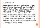 [치킨시장]치킨전문점 현황과 문제점 PPT자료 15페이지