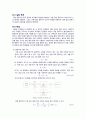 전자공학실험2 레포트 2페이지
