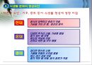 식생활과 문화의 이해 14페이지