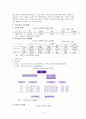[국민연금공단] 국민연금공단 조사자료-국민연금공단의 모든 것, 공기업 국민연금공단- 5페이지