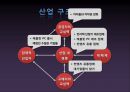 페이퍼북 vs. 전자북 - 10년 후의 승자는 누가 될 것인가? (미래사회,마케팅,브랜드,브랜드마케팅,기업,서비스마케팅,글로벌,경영,시장,사례).PPT자료 4페이지