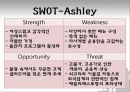 남자가 선호하는 기업, 여자가 선호하는 기업 - 후터스(Hooters), 애슐리(Ashley).PPT자료 17페이지