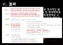 상품머천다이징 (현대백화점).PPT자료 33페이지