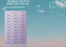 성과문화,성매매,성상품화,성매매특별법, 12페이지