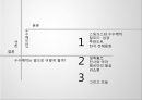 수수께끼플롯,탈무드,영화의이해,마케팅,브랜드,브랜드마케팅,기업,서비스마케팅,글로벌,경영,시장,사례,swot,stp,4p 2페이지