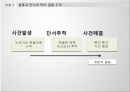 수수께끼플롯,탈무드,영화의이해,마케팅,브랜드,브랜드마케팅,기업,서비스마케팅,글로벌,경영,시장,사례,swot,stp,4p 26페이지