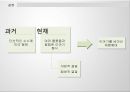 수수께끼플롯,탈무드,영화의이해,마케팅,브랜드,브랜드마케팅,기업,서비스마케팅,글로벌,경영,시장,사례,swot,stp,4p 44페이지