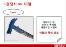 디젤,마케팅전략,광고마케팅,청바지시장,마케팅,브랜드,브랜드마케팅,기업,서비스마케팅,글로벌,경영,시장,사례,swot,stp,4p 23페이지