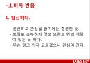 디젤,마케팅전략,광고마케팅,청바지시장,마케팅,브랜드,브랜드마케팅,기업,서비스마케팅,글로벌,경영,시장,사례,swot,stp,4p 35페이지