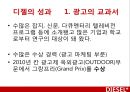 디젤,마케팅전략,광고마케팅,청바지시장,마케팅,브랜드,브랜드마케팅,기업,서비스마케팅,글로벌,경영,시장,사례,swot,stp,4p 39페이지