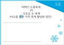 태백산눈꽃축제,삿포로눈축제,축제,지역행사,마케팅,브랜드,브랜드마케팅,기업,서비스마케팅,글로벌,경영,시장,사례,swot,stp,4p 1페이지