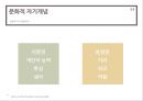 한국현대사회의 루키즘(Lookism) - 취업면접과 관련하여 (취업면접, 면접, 외모, 취업과 외모, 외모관리행동, 문화적 자기개념).PPT자료 21페이지