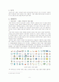 PR학 개론 기획서 - 래미안(來未安)의 ‘문화 아이콘(ICON)’화 전략을 중심으로 3페이지