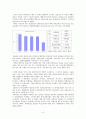 PR학 개론 기획서 - 래미안(來未安)의 ‘문화 아이콘(ICON)’화 전략을 중심으로 6페이지