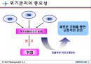 대한항공 위기관리 커뮤니케이션 (위기관리, 괌 추락 사고, 대한항공의 대응, U.S Airways, 기업의 위기 발생).PPT자료 4페이지