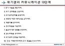 대한항공 위기관리 커뮤니케이션 (위기관리, 괌 추락 사고, 대한항공의 대응, U.S Airways, 기업의 위기 발생).PPT자료 5페이지