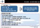 대한항공 위기관리 커뮤니케이션 (위기관리, 괌 추락 사고, 대한항공의 대응, U.S Airways, 기업의 위기 발생).PPT자료 14페이지