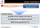 대한항공 위기관리 커뮤니케이션 (위기관리, 괌 추락 사고, 대한항공의 대응, U.S Airways, 기업의 위기 발생).PPT자료 15페이지