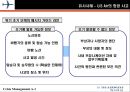 대한항공 위기관리 커뮤니케이션 (위기관리, 괌 추락 사고, 대한항공의 대응, U.S Airways, 기업의 위기 발생).PPT자료 17페이지