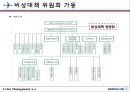 대한항공 위기관리 커뮤니케이션 (위기관리, 괌 추락 사고, 대한항공의 대응, U.S Airways, 기업의 위기 발생).PPT자료 24페이지