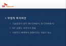 Sk 텔레콤 베트남 CDMA 셀룰러 사업.PPT자료 16페이지