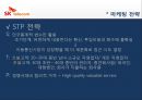 Sk 텔레콤 베트남 CDMA 셀룰러 사업.PPT자료 25페이지