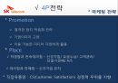 Sk 텔레콤 베트남 CDMA 셀룰러 사업.PPT자료 28페이지
