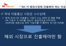 Sk 텔레콤 베트남 CDMA 셀룰러 사업.PPT자료 42페이지