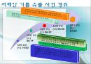 Environmental Management Issues (두산 페놀 유출 사고 / 태안 기름 유출 사고).PPT자료 17페이지