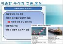 Environmental Management Issues (두산 페놀 유출 사고 / 태안 기름 유출 사고).PPT자료 22페이지