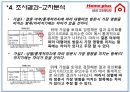 [마케팅조사론] 홈플러스 (Home plus) 삼성테스코(Tesco).PPT자료 20페이지