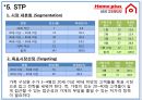 [마케팅조사론] 홈플러스 (Home plus) 삼성테스코(Tesco).PPT자료 32페이지