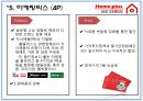 [마케팅조사론] 홈플러스 (Home plus) 삼성테스코(Tesco).PPT자료 34페이지