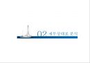 포스코(POSCO) 종합 사례분석.PPT자료 7페이지