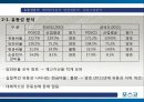 포스코(POSCO) 종합 사례분석.PPT자료 8페이지