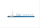 포스코(POSCO) 종합 사례분석.PPT자료 17페이지