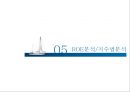 포스코(POSCO) 종합 사례분석.PPT자료 21페이지