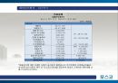 포스코(POSCO) 종합 사례분석.PPT자료 26페이지