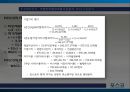 포스코(POSCO) 종합 사례분석.PPT자료 38페이지