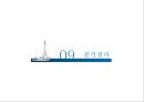 포스코(POSCO) 종합 사례분석.PPT자료 40페이지