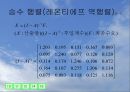 투입산출모형 PPT자료 발표자료 6페이지