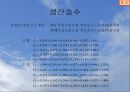 투입산출모형 PPT자료 발표자료 10페이지