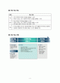 6학년 1학기) 과학 (2~4/08 차시) 5. 자기장 3페이지