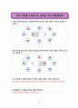 6학년 1학기) 과학 (2~4/08 차시) 5. 자기장 29페이지