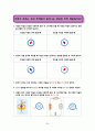 6학년 1학기) 과학 (2~4/08 차시) 5. 자기장 30페이지
